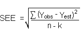 Equation for the standard error of estimate (SEE)